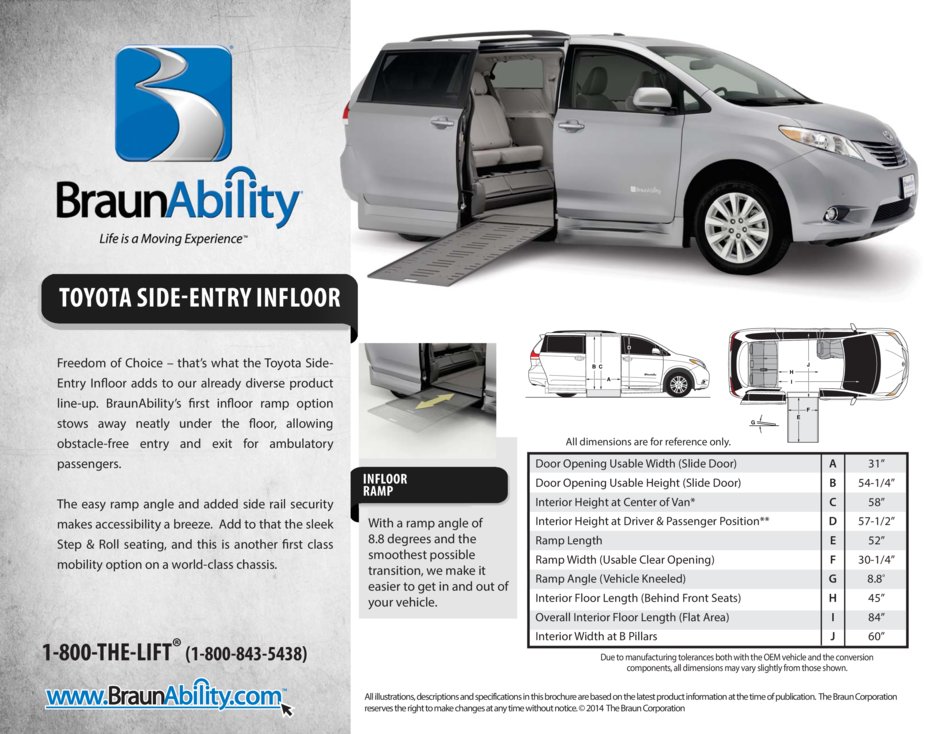 Braunability Toyota Power Infloor Ramp Wheelchair Van 