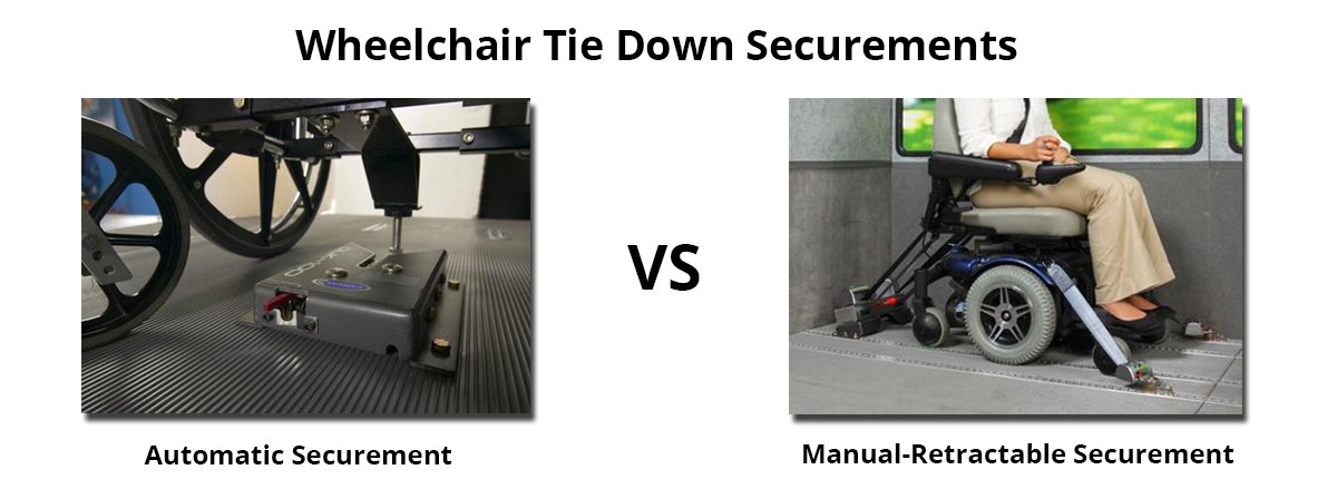 automatic power tie down manaul tie down retractable wheelchair tie downs