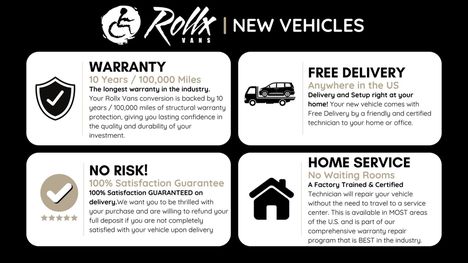 New Wheelchair Van For Sale: 2027 Chrysler Pacifica LX Wheelchair Accessible Van For Sale with a  on it. VIN: 401961RE